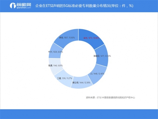 答雷军问:为什么华为是民族品牌 小米却不是?